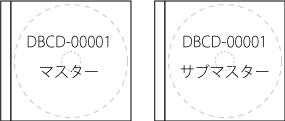 マスター